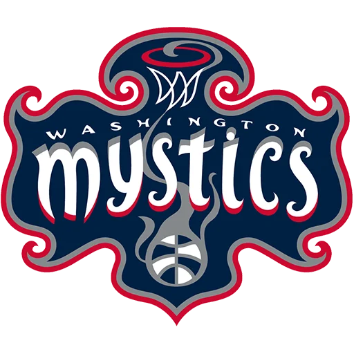 Washington Mystics [w]